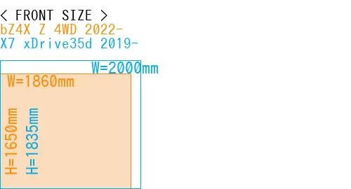 #bZ4X Z 4WD 2022- + X7 xDrive35d 2019-